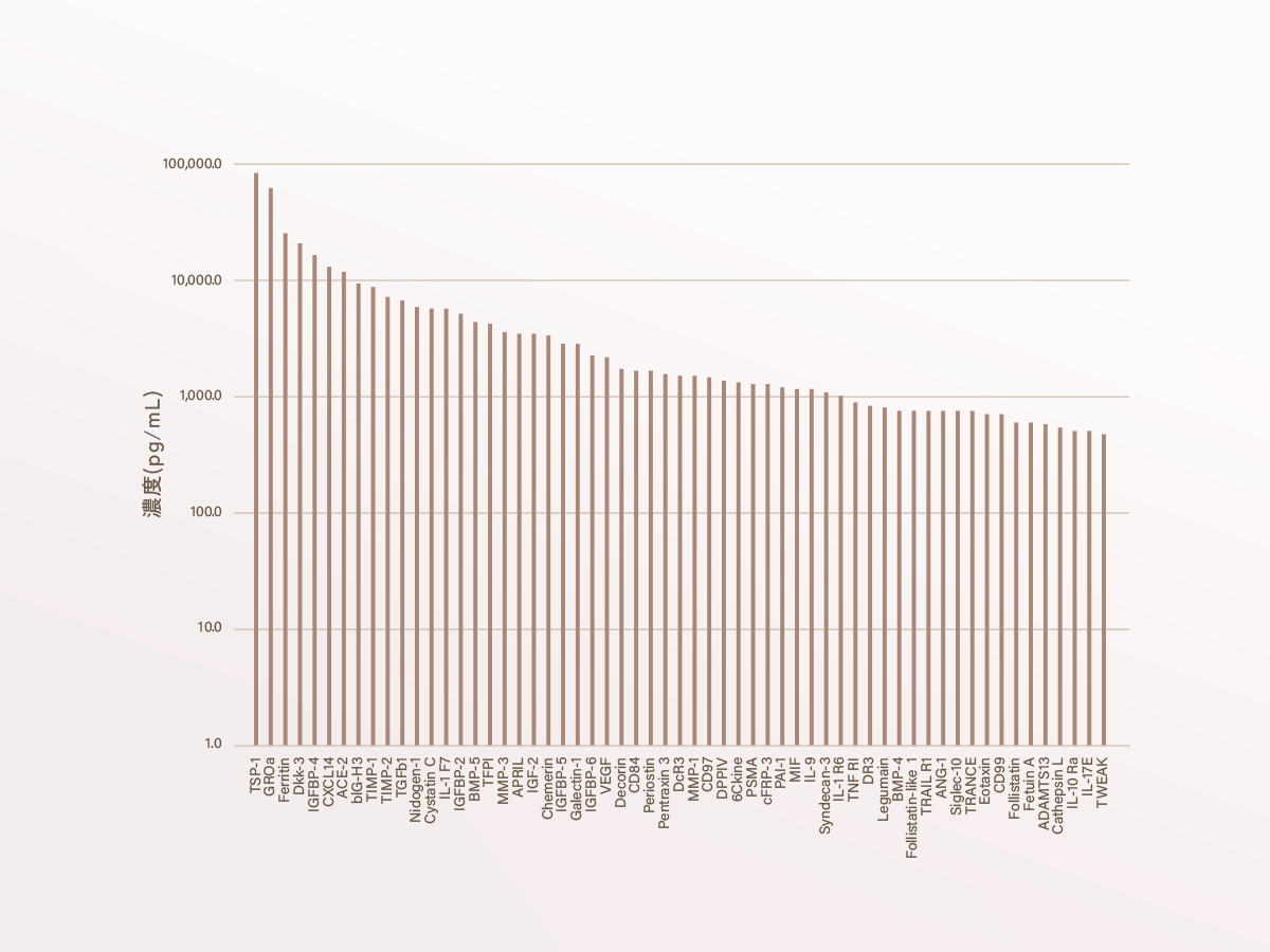 feat0<br />
<b>Warning</b>:  Undefined variable $i in <b>/home/xs171376/reunet.jp/public_html/trial13/wp/wp-content/themes/reutrial/parts/loop_features.php</b> on line <b>20</b><br />
<br />
<b>Warning</b>:  Undefined variable $count in <b>/home/xs171376/reunet.jp/public_html/trial13/wp/wp-content/themes/reutrial/parts/loop_features.php</b> on line <b>20</b><br />
1